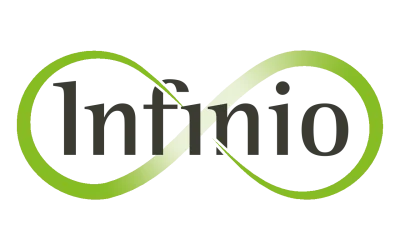 Phonak Audeo I90 Sphere